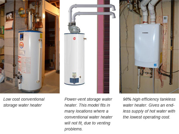 water heaters